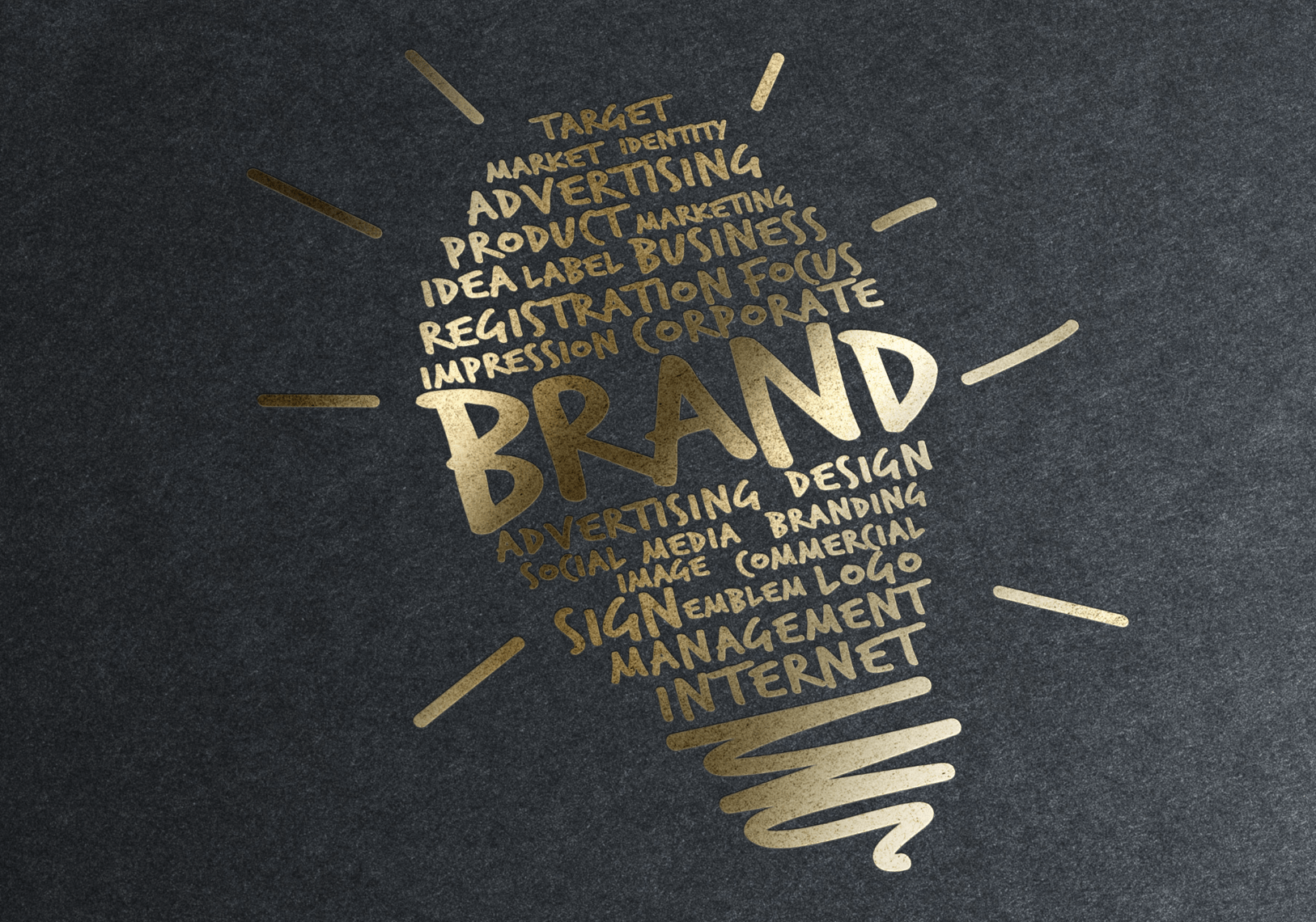 What is Branding All About?