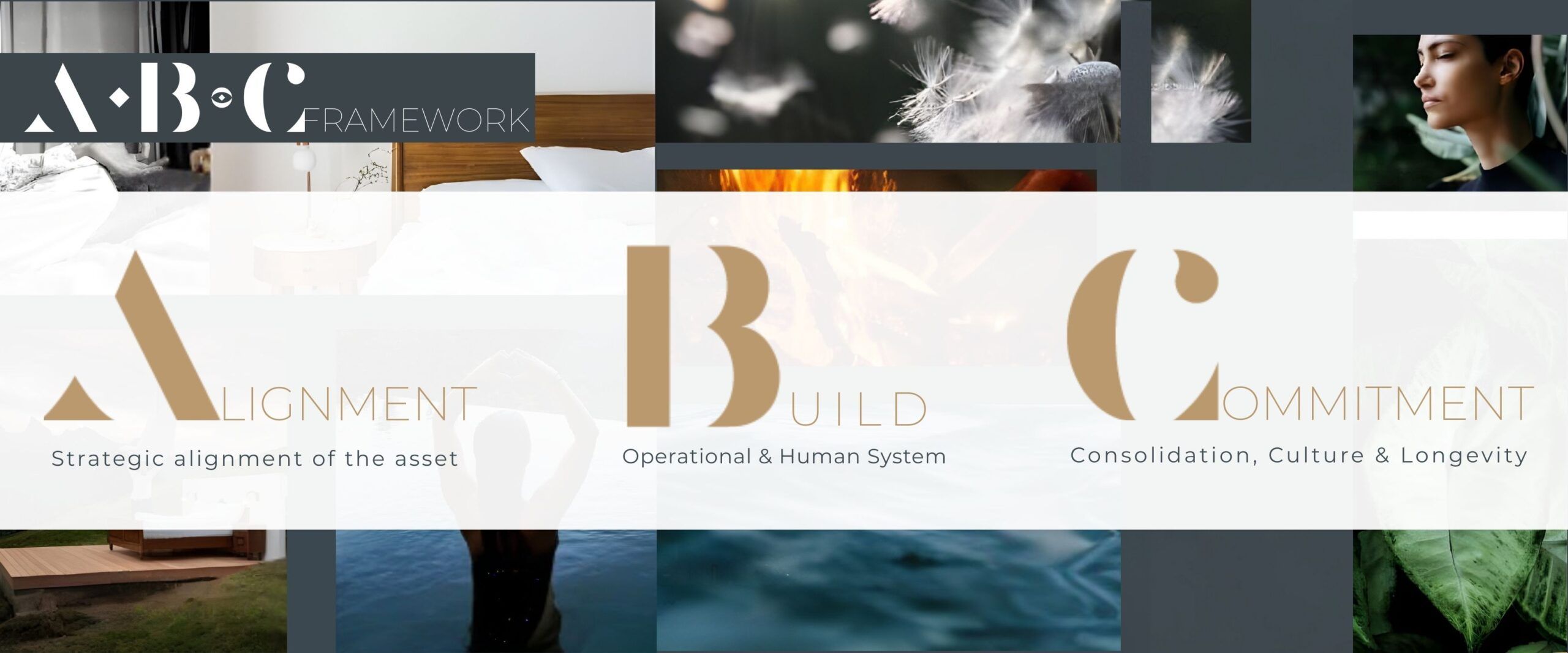 Papel estratégico do marketing com a ABC Framework: Aligment, Build; Commitment