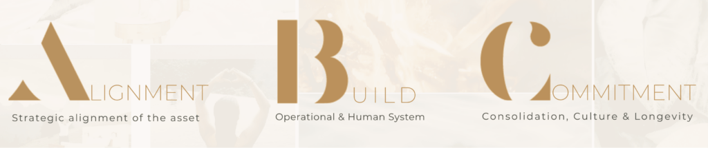 ABC Hospitality Framework